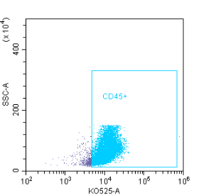 Anti-human CD45 Recombinant Antibody （YFP tag）