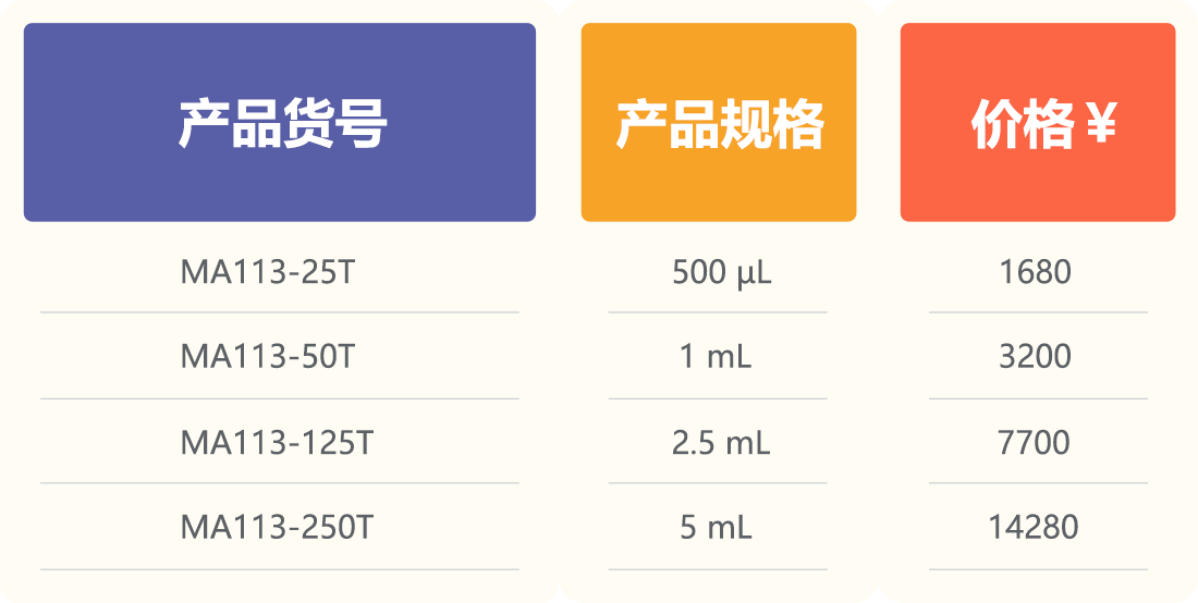 GST磁珠 MA113小.png